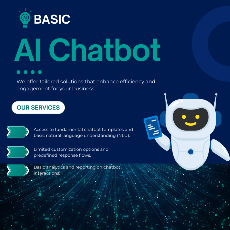 Basic AI Chatbot Package