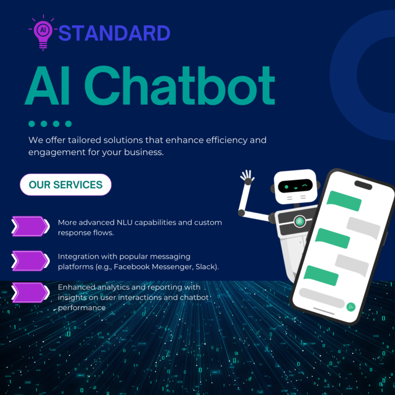 Standard AI Chatbot - Discounted